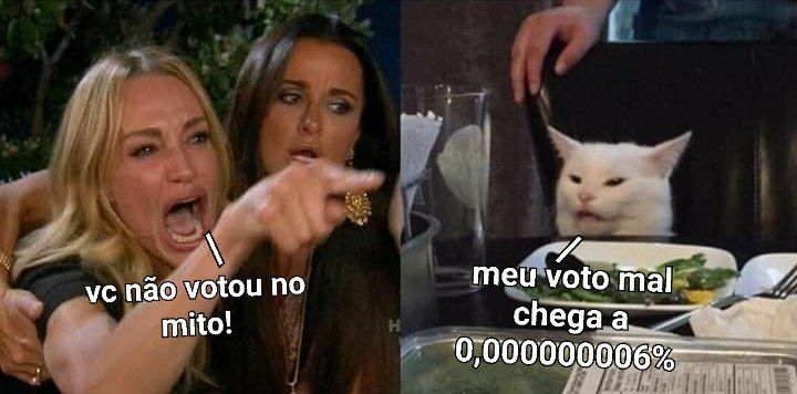 Assim como neste clássico meme da mulher raivosa apontando para o gato, os gradualistas acusam os agoristas de não terem colaborado com a eleição de Bolsonaro